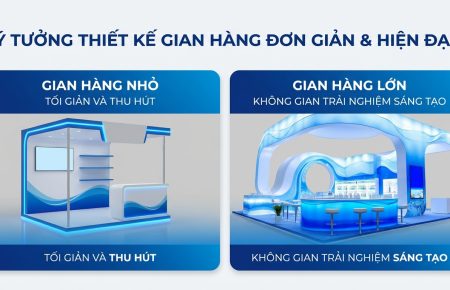 Các Mẫu Thiết Kế Gian Hàng Đơn Giản, Hiện Đại.